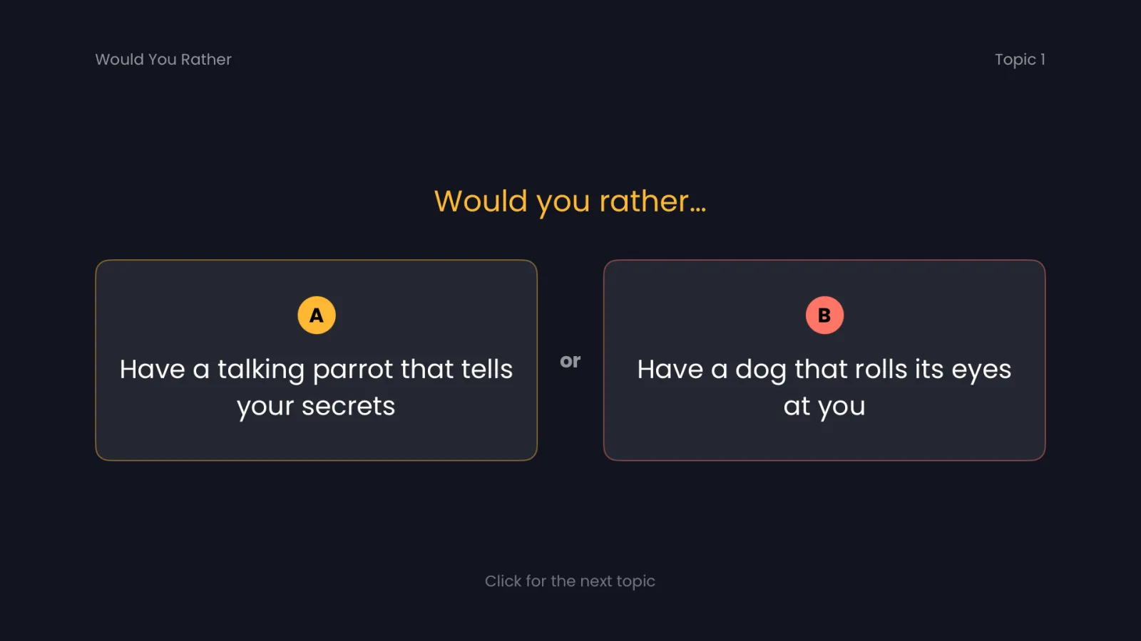 Would you rather have a talking parrot that tells your secrets, or a dog that rolls its eyes at you?